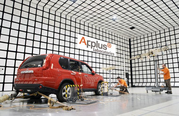 Automotive EMC Testing | Applus+ Laboratories